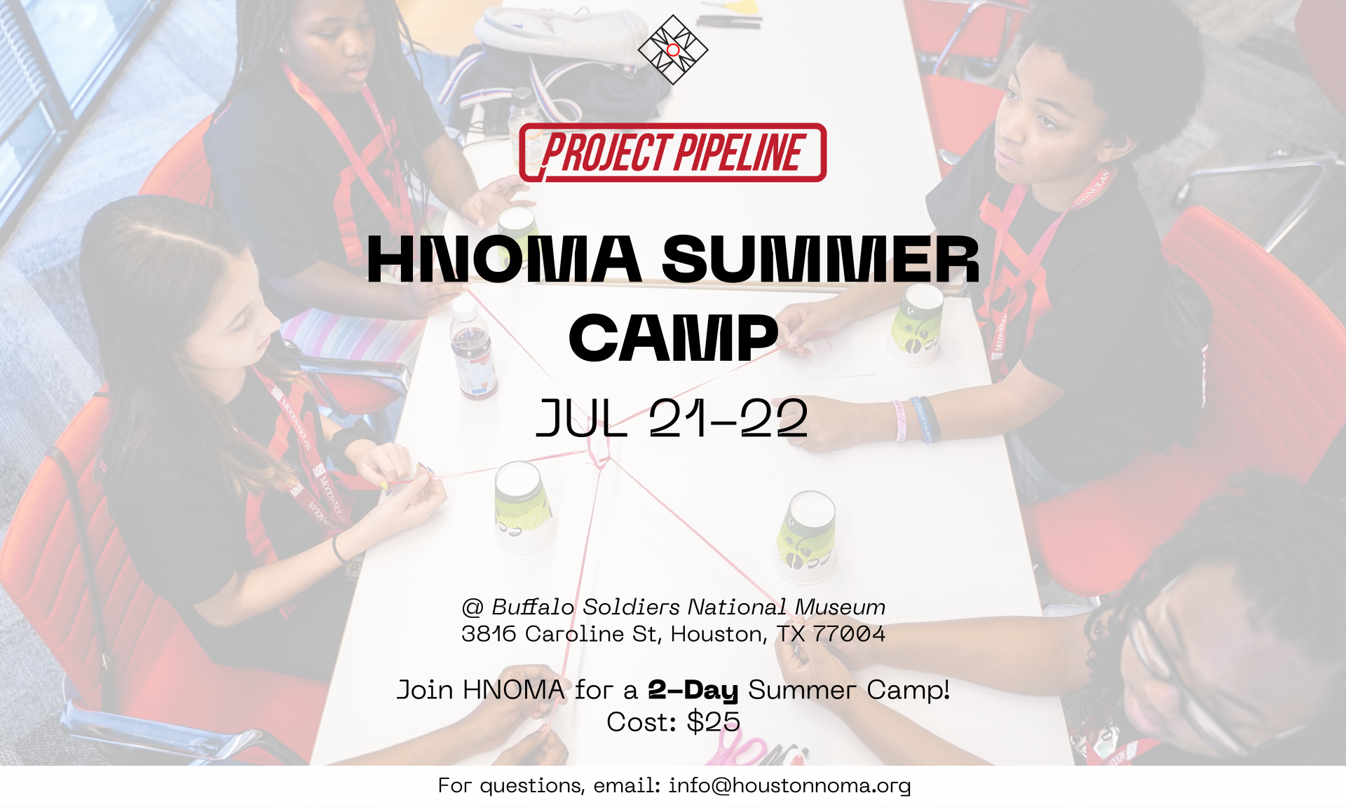 HNOMA Project Pipeline